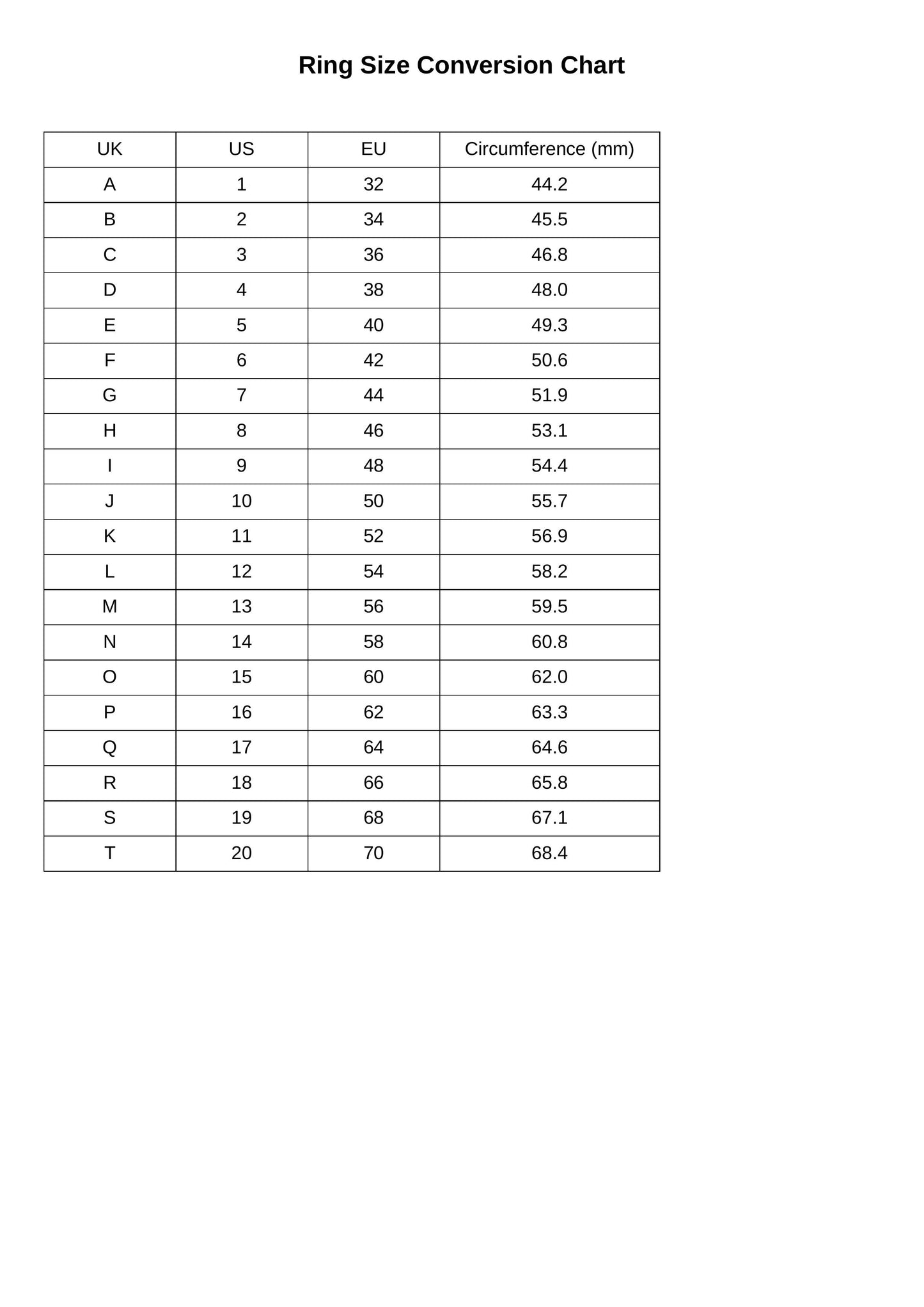 Sweet Loose Chain Ring