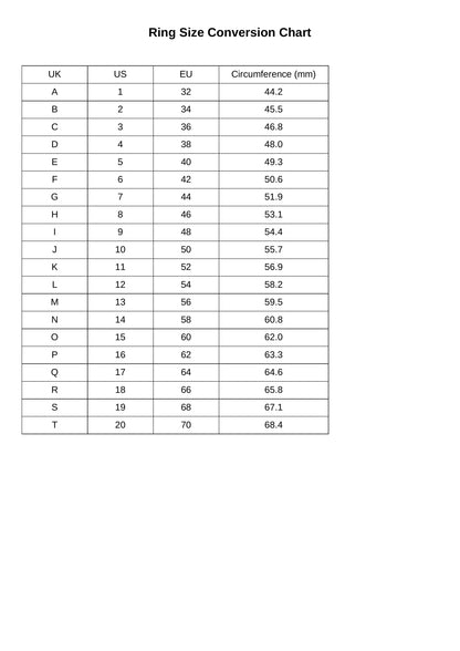 Sweet Loose Chain Ring